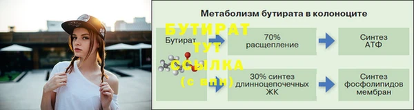 mix Бородино